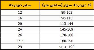 اندازه و فریم دوچرخه